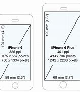 Image result for iPhone Size Scale