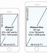 Image result for Cell Phone Dimensions Chart