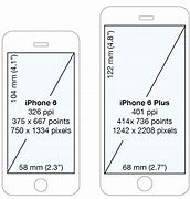 Image result for iPhone 7 Dimensions in CMS