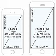 Image result for iPhone 11 Afmetingen vs 6s