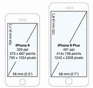 Image result for iPhone 6s Original Panel