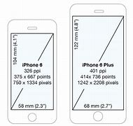 Image result for iPhone 6s Plus and 6 Plus LCD Difference