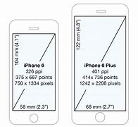 Image result for iPhone 6Splus vs iPhone 7