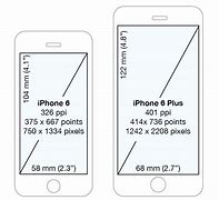 Image result for iphone 6 6s plus comparison