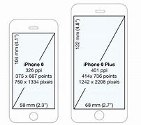 Image result for Huawei Nova 9 vs iPhone 12