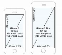 Image result for How to Know Difference Between iPhone 6s and 6s Plus