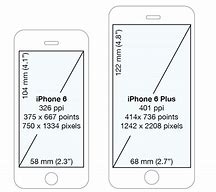 Image result for iPhone SE Actual Size