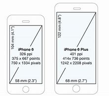 Image result for iPhone 6s Plus Size Comparison