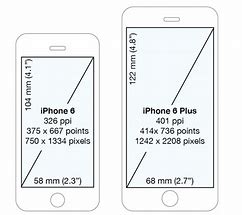 Image result for iPhone 6s Plus vs Galaxy J7 Size