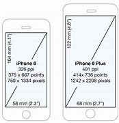 Image result for iPhone 6 Plus Full Sizeof