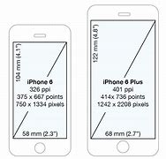 Image result for iPhone 6 Plus Comparison