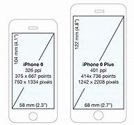 Image result for iPhone 4 5 6 Comparison