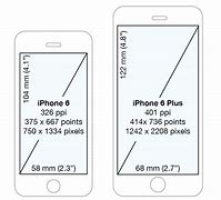 Image result for How to Check iPhone 6 or 6s