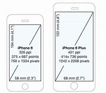 Image result for iPhone Case Dimensions