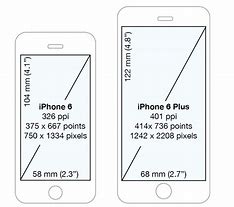 Image result for iPhone 6s Plus and iPhone 13 Size Comparison