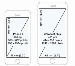 Image result for iPhone 6s Plus Display Size