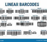 Image result for Numbers 1 to 30 Bar Code