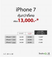 Image result for Harga iPhone 7 Plus Indonesia