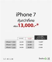 Image result for iPhone 7 Plus Price Amazon