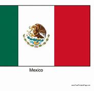 Image result for Mexican Printable Mexico Flag