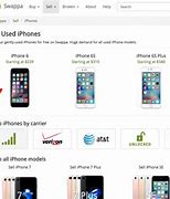 Image result for Sell My iPhone