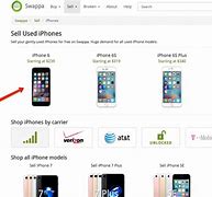 Image result for Sell My iPhone Eco