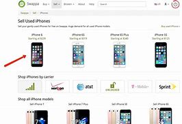 Image result for iPhone Design Sell