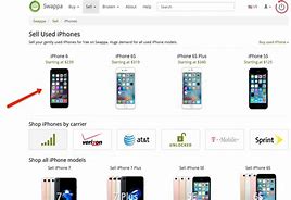 Image result for How to Sell an iPhone