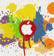 Image result for iPad Wallpaper iOS