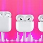 Image result for Air Pods 10