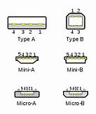 Image result for Type B USB 2.0 Cable