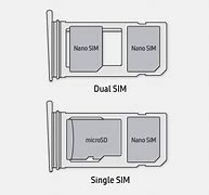 Image result for Samsung Galaxy S2 Sim Card