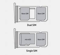 Image result for Sumsung Dual Sim Card