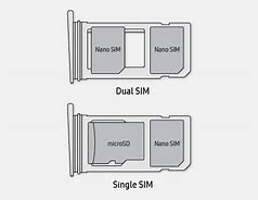 Image result for Samsung S6 Sim Card