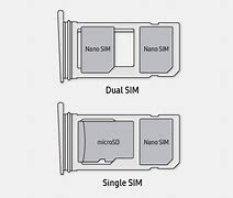 Image result for Samsung Galaxy Sim Card Size
