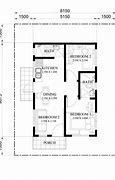 Image result for 20 Square Metres