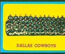 Image result for Dallas Cowboys Roster Wallpaper