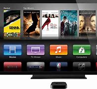 Image result for Apple TV All Models