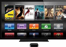 Image result for How Much Is Apple TV Streaming