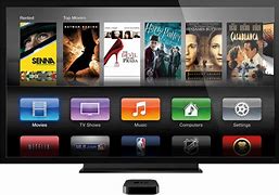 Image result for Apple TV Con TV