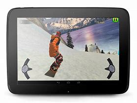Image result for Android Gadgets