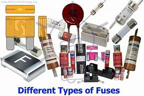 Image result for Circuit Board Fuses