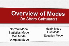 Image result for Sharp Calculators Website