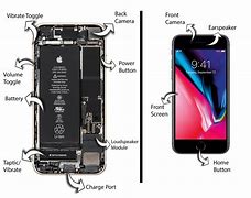 Image result for iPhone 8 Diagram Key