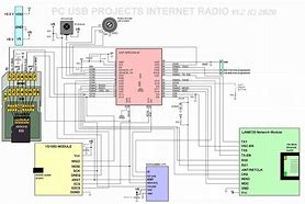 Image result for Network Radio Wired to Internet