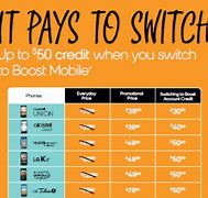 Image result for Boost Mobile Flip Phones