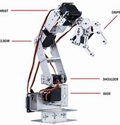 Image result for Robotic Arm Components