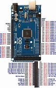 Image result for Arduino Mega 2560 Pinout