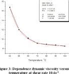 Image result for iPhone 12 vs 6s