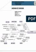 Image result for Diagramme Ishikawa 6M